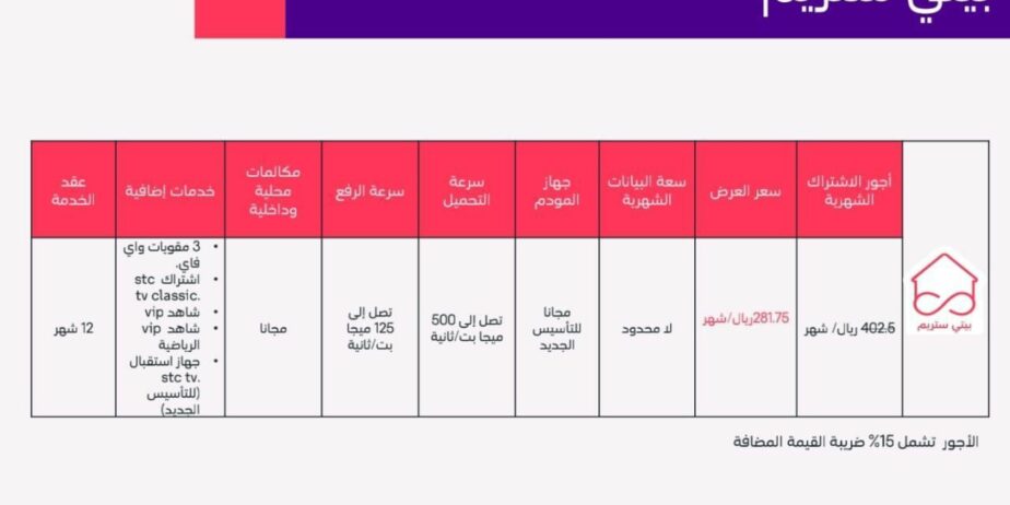 مندوب مبيعات فايبر stc