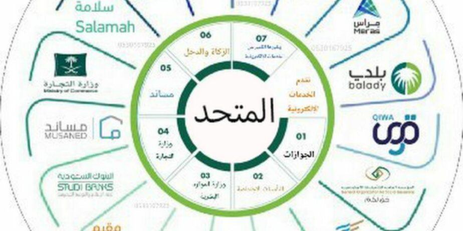 استخراج موافقة زواج