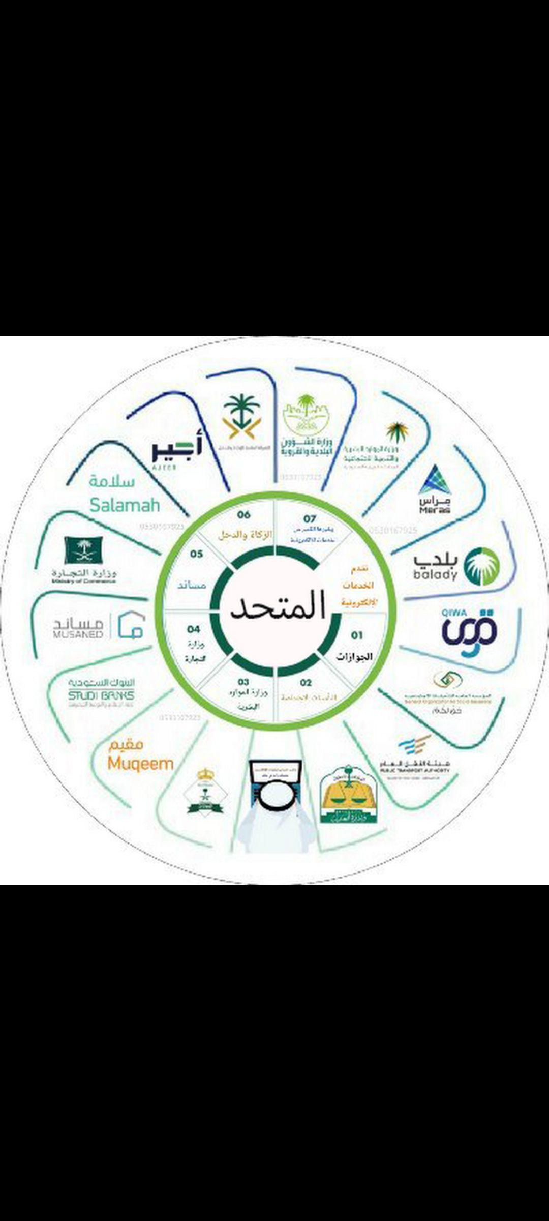 استخراج موافقة زواج