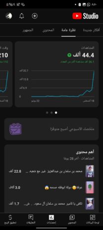 قناه للبيع فيه 2500مشترك في اليوتيواب