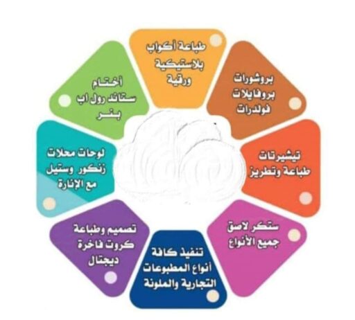 اساور فعاليات وكافة المطبوعات