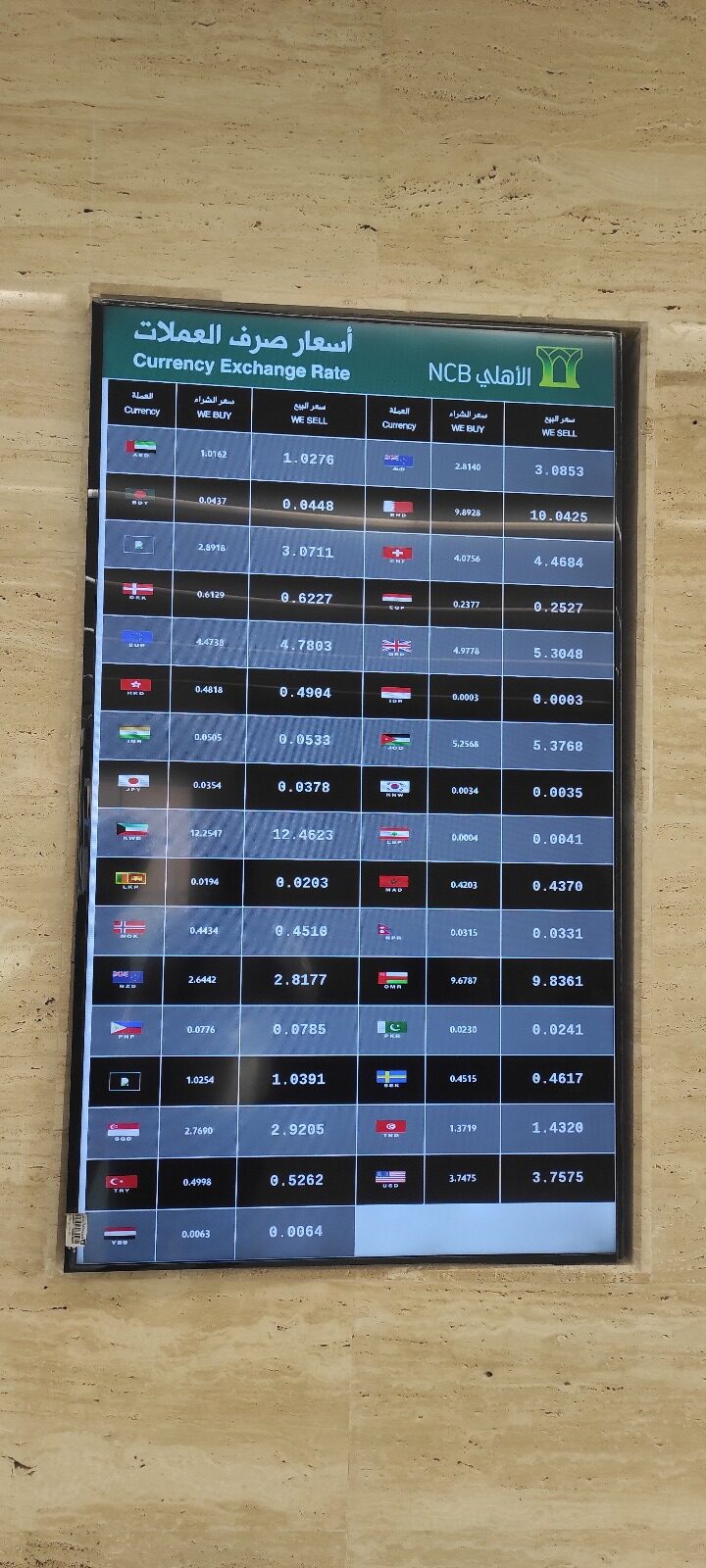 ✨ جرب المستقبل مع شاشات خبير التقنية التفاعلية!