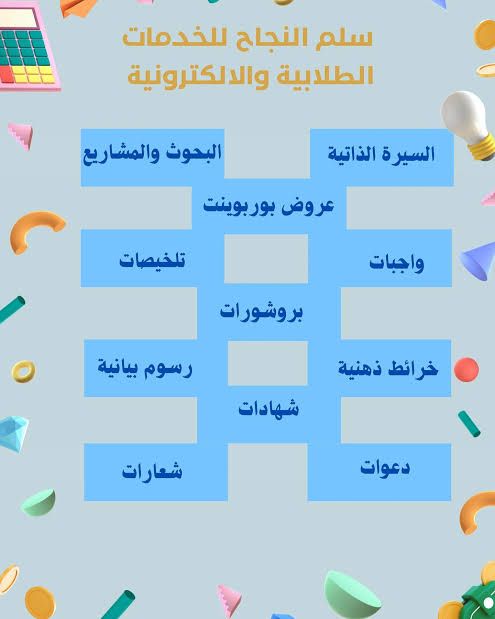 خدمات طلابيه حل واجبات حضور محاضرات واختبارات.