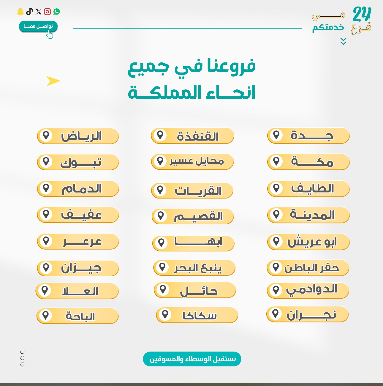 سداد مديونيات وتوحيد جميع الالتزامات