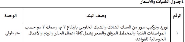 مقاول شبوك ومضلات وحجر