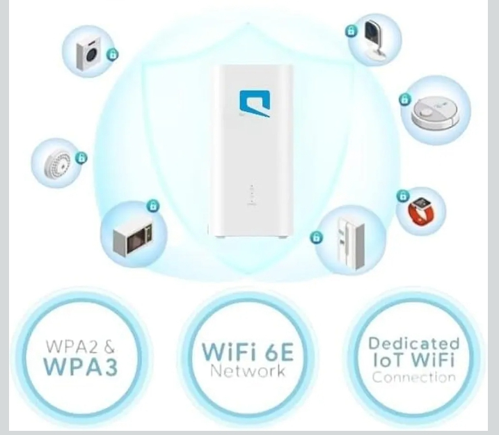 راوتر موبايلي 5Gمع شريحة انترنت لا محدود وميني فاي