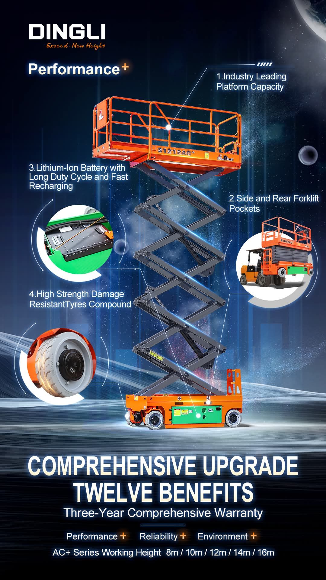 سيزر لفت للايجار من 6متر وحتى 20متر ديزل اوكهرباء
