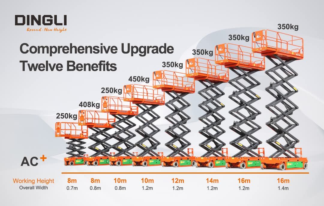 سيزر لفت للايجار من 6متر وحتى 20متر ديزل اوكهرباء