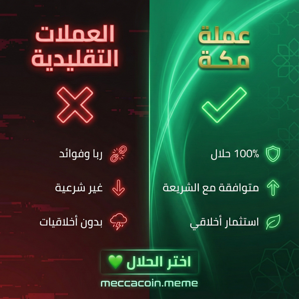 ﻋﻣﻠﺔ ﻣﻛﺔ: أول ﻋﻣﻠﺔ رﻗﻣﯾﺔ ﺣﻼل ﺗﻐﯾر ﻣﺳﺗﻘﺑل اﻻﺳﺗﺛﻣﺎر