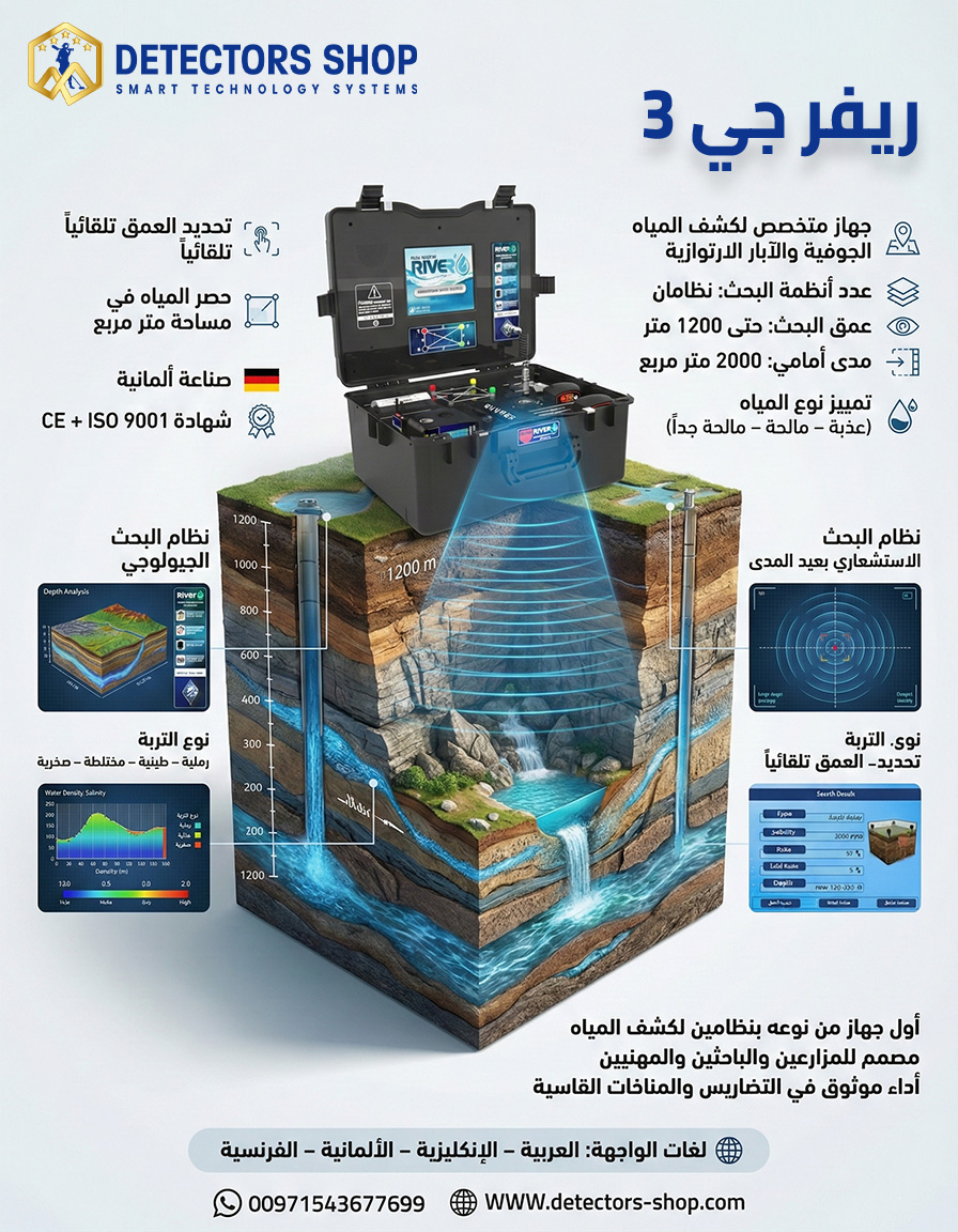 جهاز كشف المياه الجوفيه 2026 |ريفرجي 3