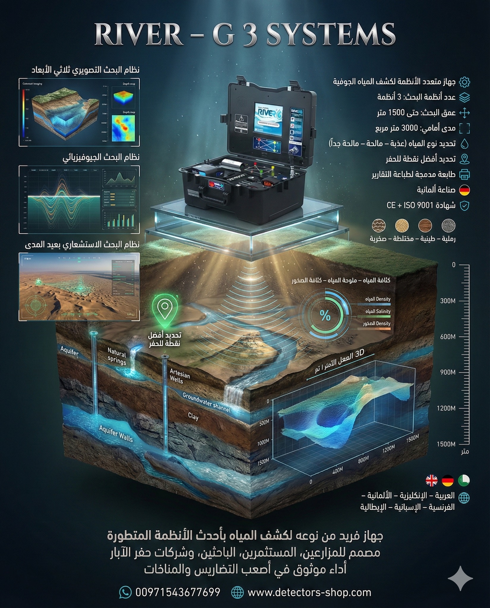 جهاز كشف المياه الجوفيه | ريفرجي 3