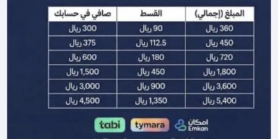 9CB9613C-C85F-4881-A7D6-AED652461513