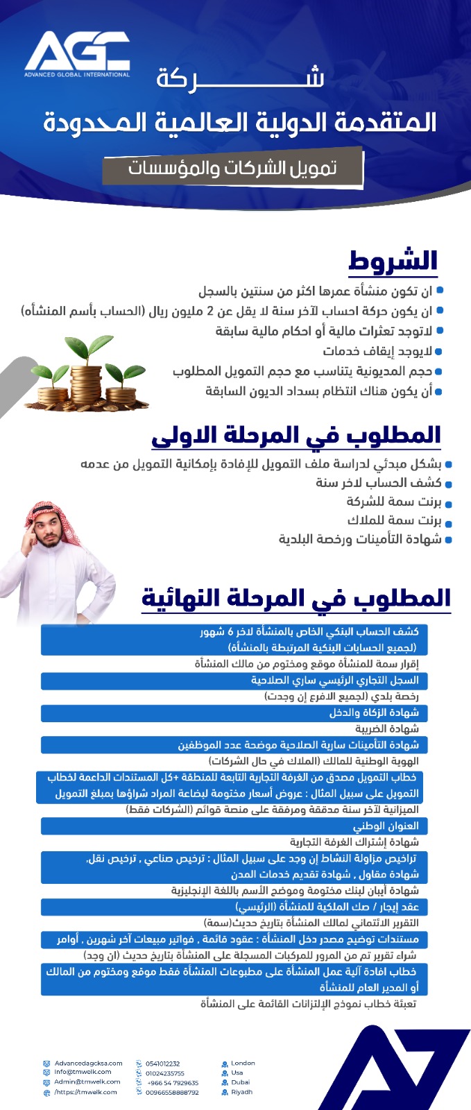 تمويل للشركات والمؤسسات السعودية