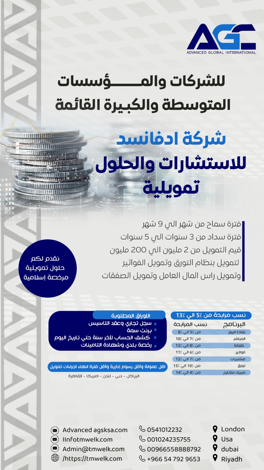 تمويل للشركات والمؤسسات السعودية