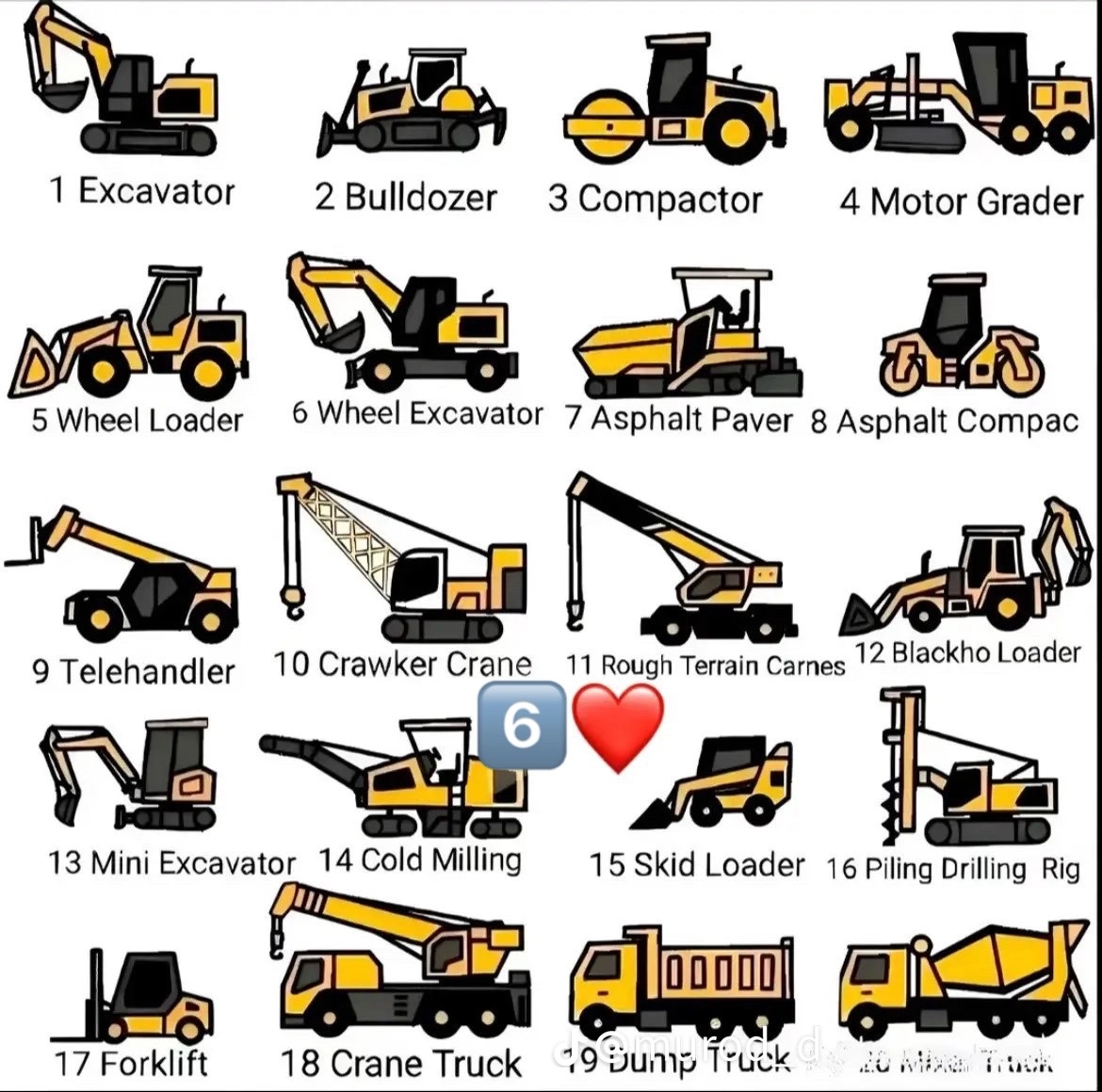 بوبكات ورافعات وشيولات وكرينات للايجار