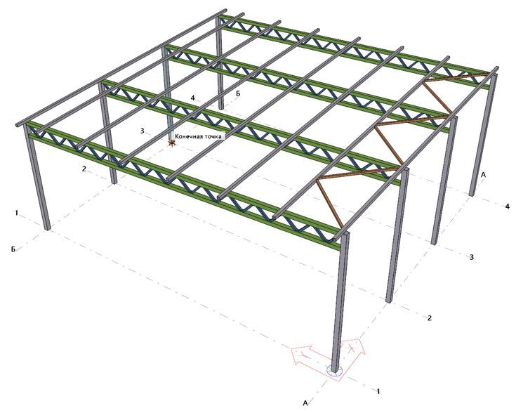 حي القيروان