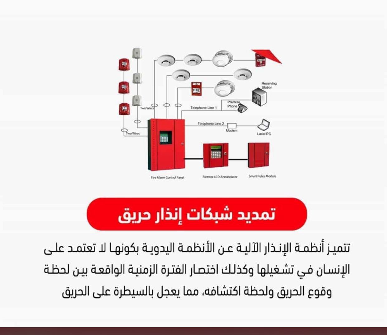 توريد وتركيب ادوات الأمن و السلامة و اصدار وتجديد