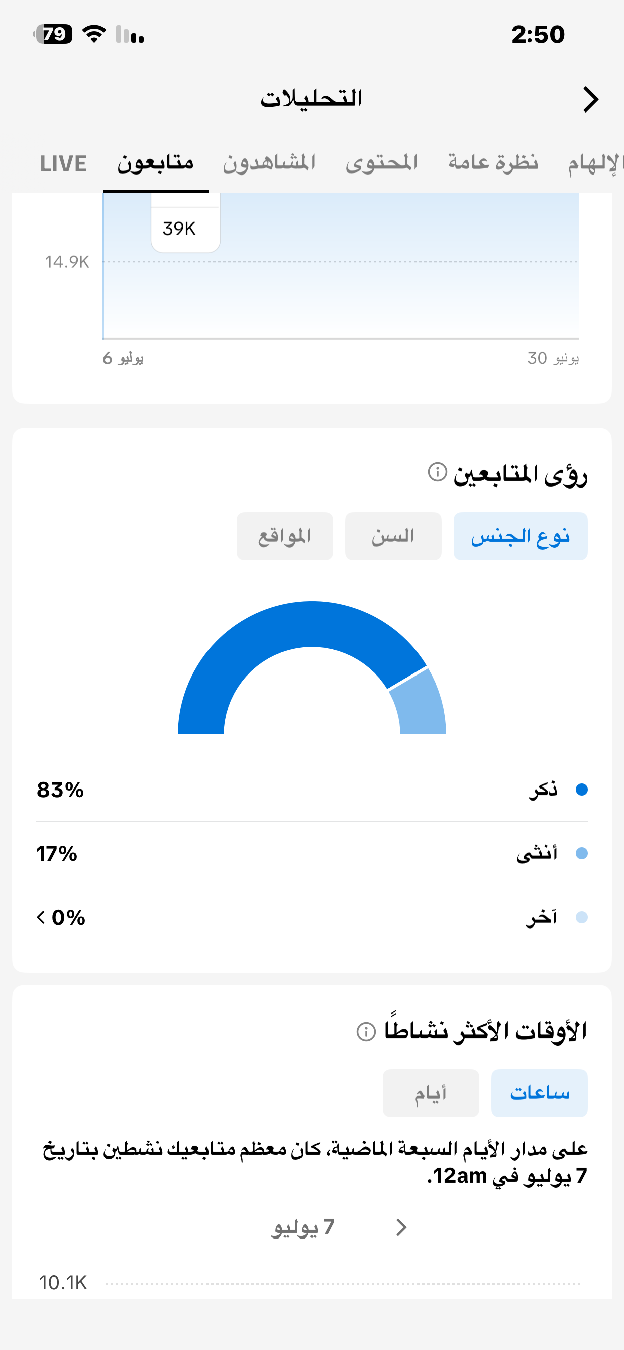 حساب تيك توك حساب تجاري تفاعل واظافات فيه ٣٩ الف م