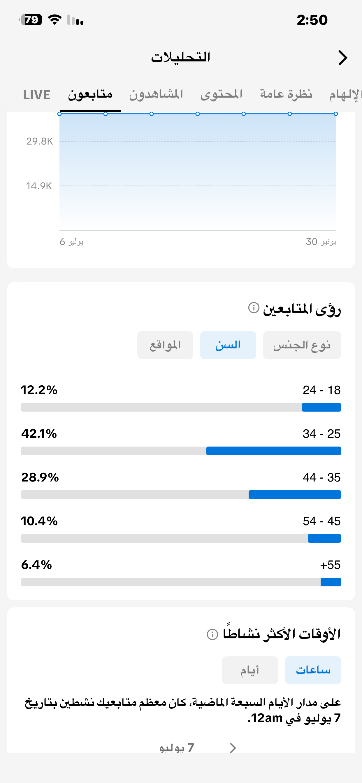 حساب تيك توك حساب تجاري تفاعل واظافات فيه ٣٩ الف م