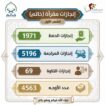 الرياض المونسية