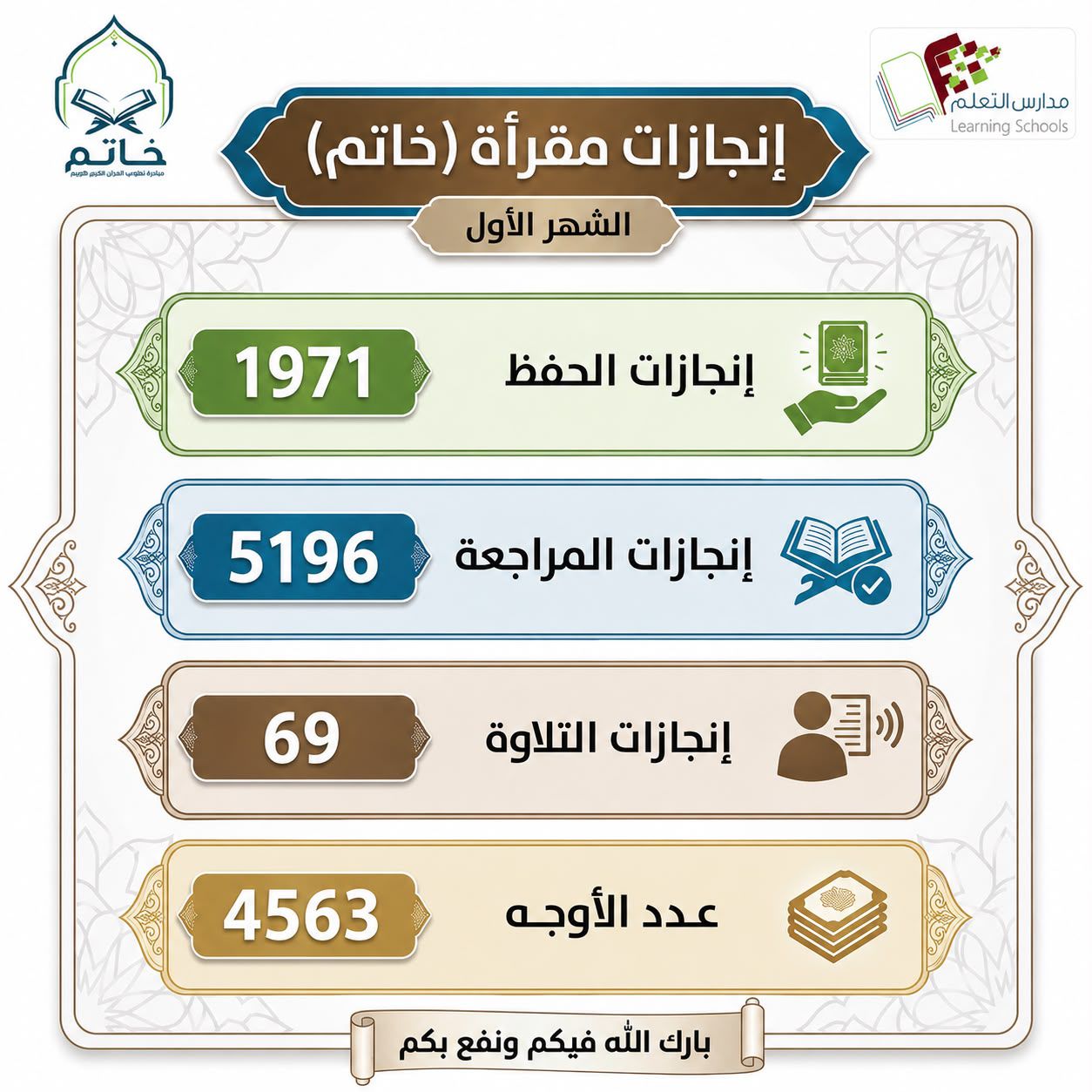 الرياض المونسية