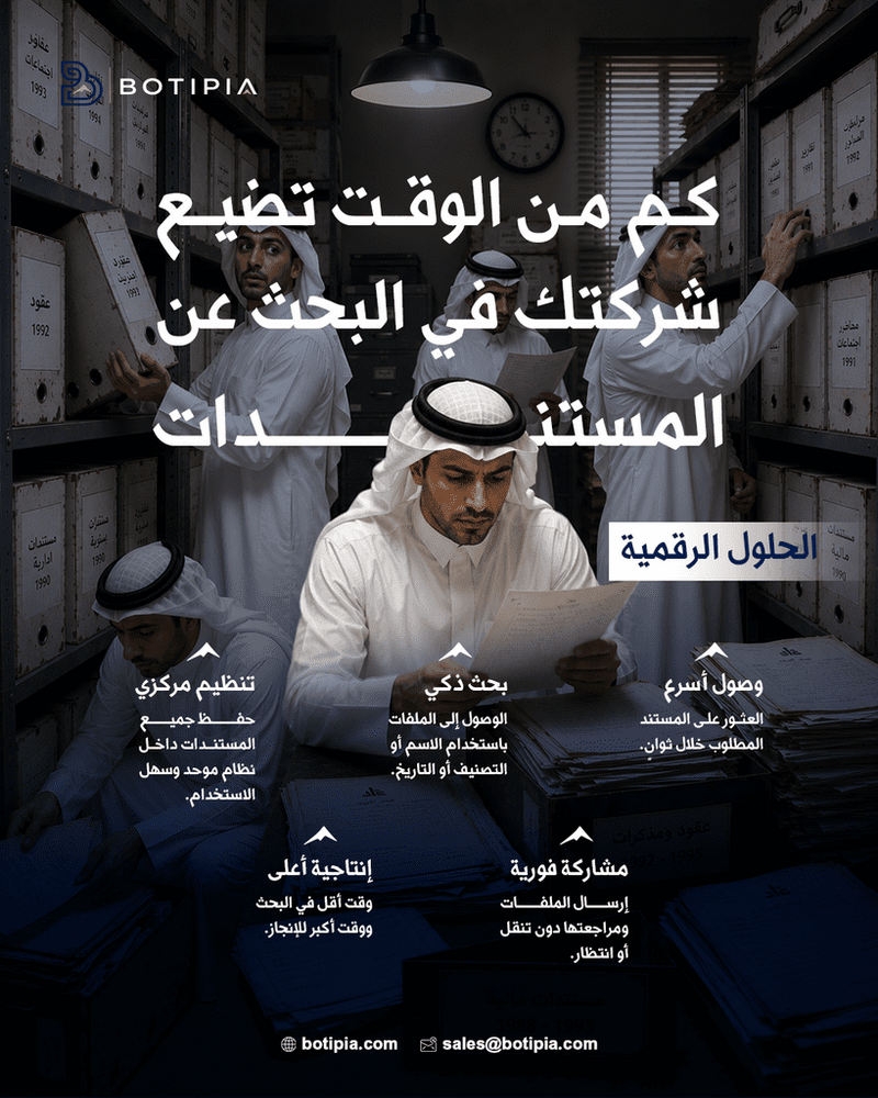 إدارة المستندات في الشركات: المشكلة التي لا يلاحظه