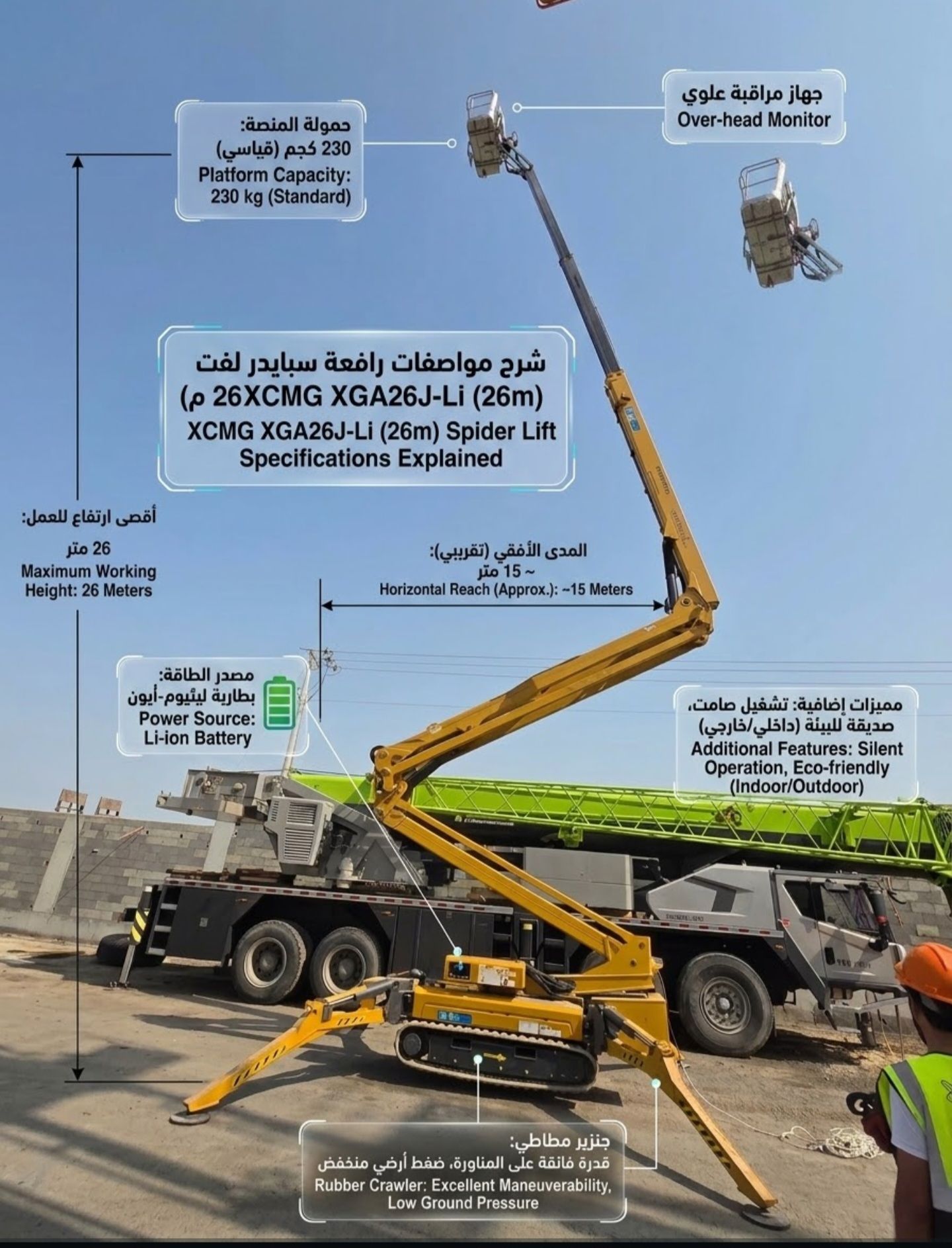 سبيدر لفت للإيجار سنوي شهري أسبوعي يومي